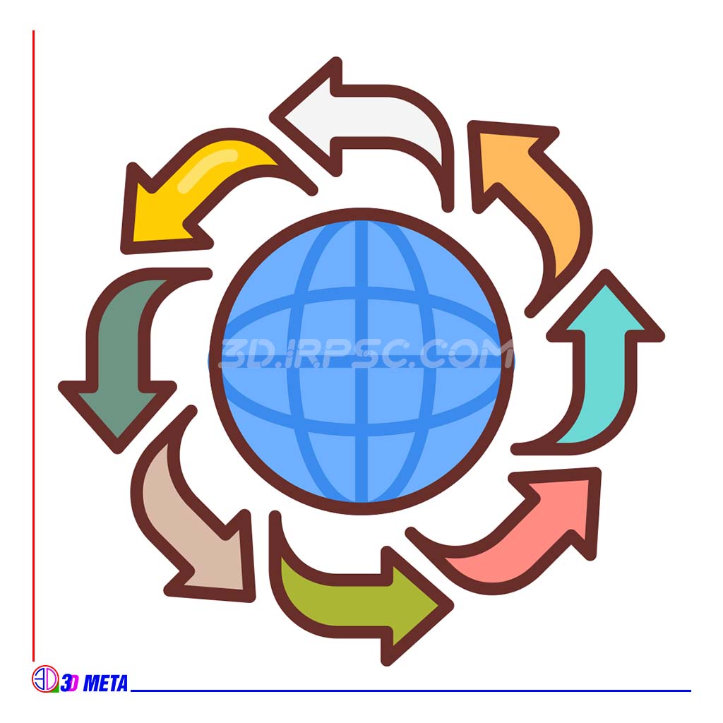 محصول پکیج دیجیتال مارکتینگ